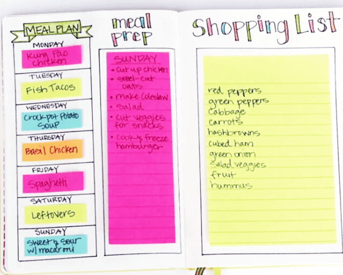 Meal Planning bullet journal design