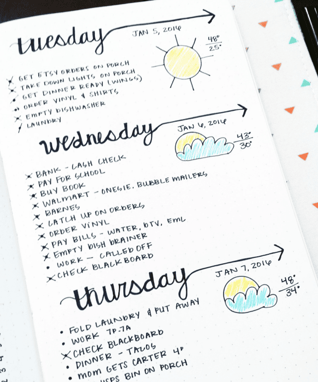 Task Completing bullet journal design